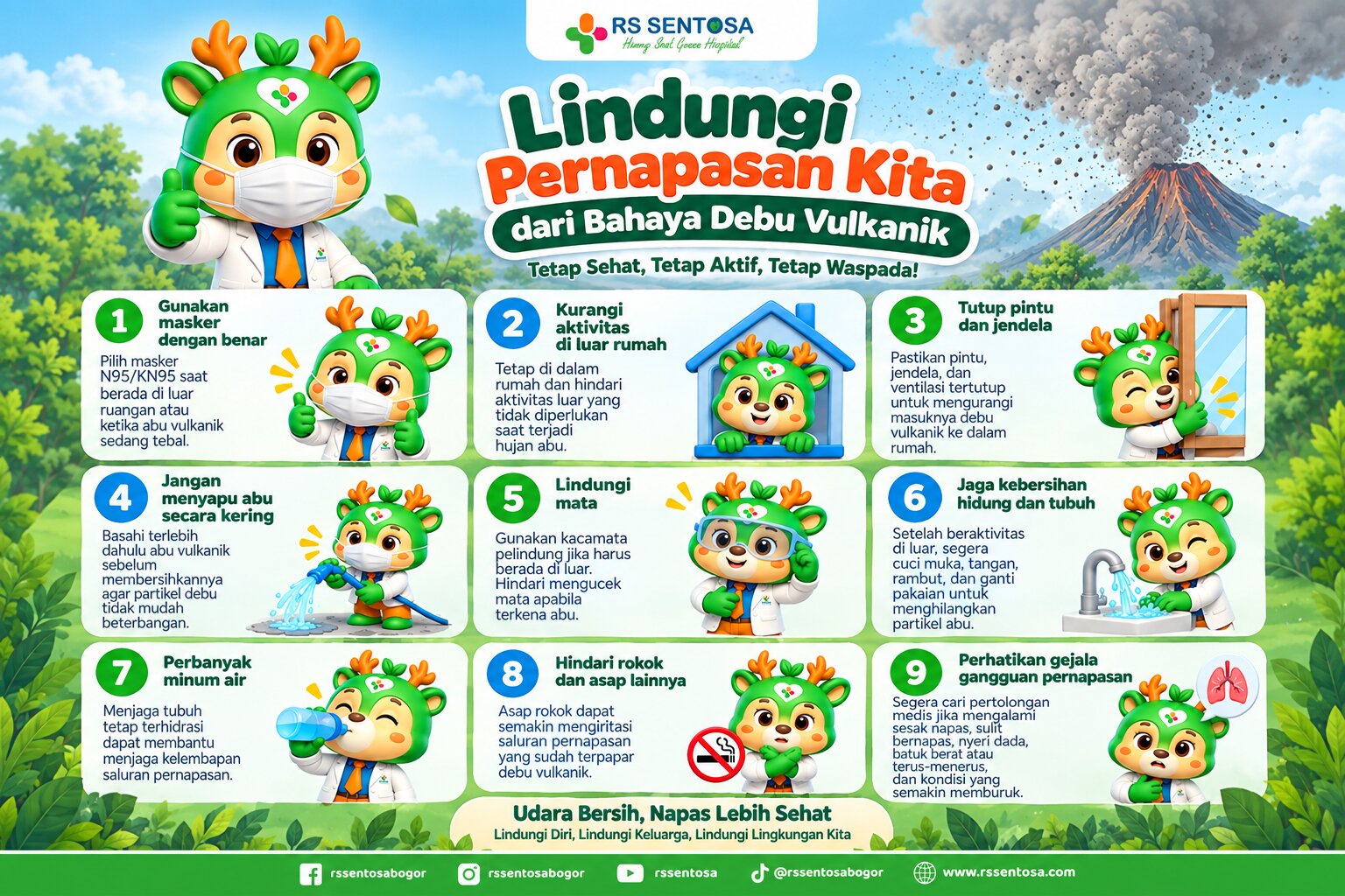 RS Sentosa Imbau Masyarakat Waspada Dampak Abu Vulkanik Gunung Anak Krakatau